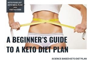 1400 Cal Keto Meal Plan